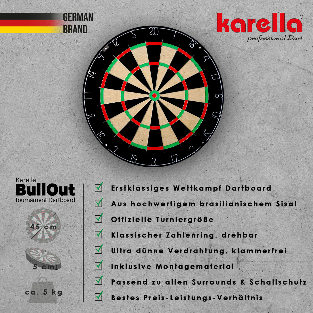 Karella BullOut Tournament
