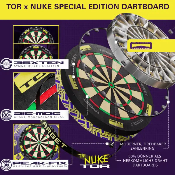 Target - Luke Littler WC 2025 Dartboard Surround - Bundle