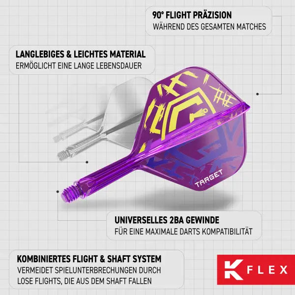 Target - K-Flex Flightsystem Luke Littler WC 2025 - No2