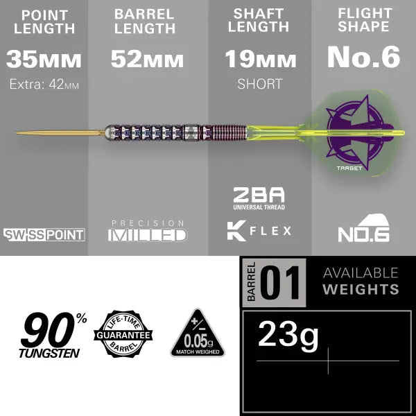 Target - Swiss Point - Luke Littler WC 2025 - Steeldart