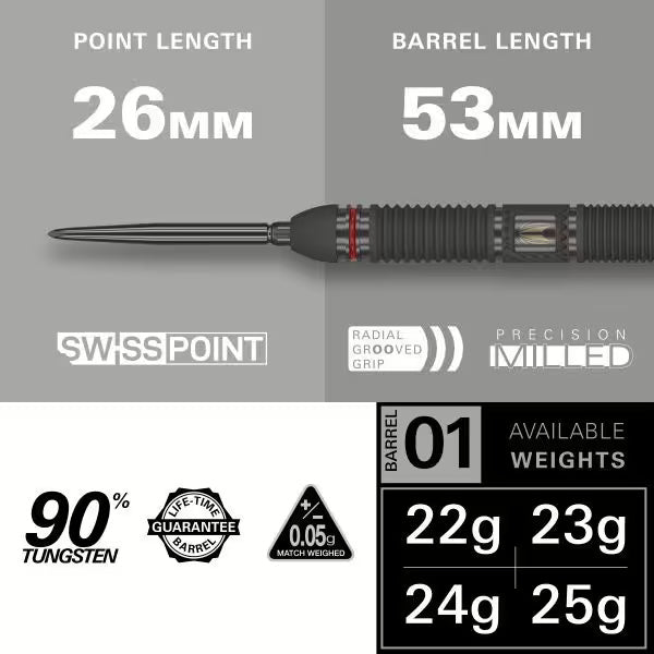 Target - Swiss Point - Scope 01 - Steeldart