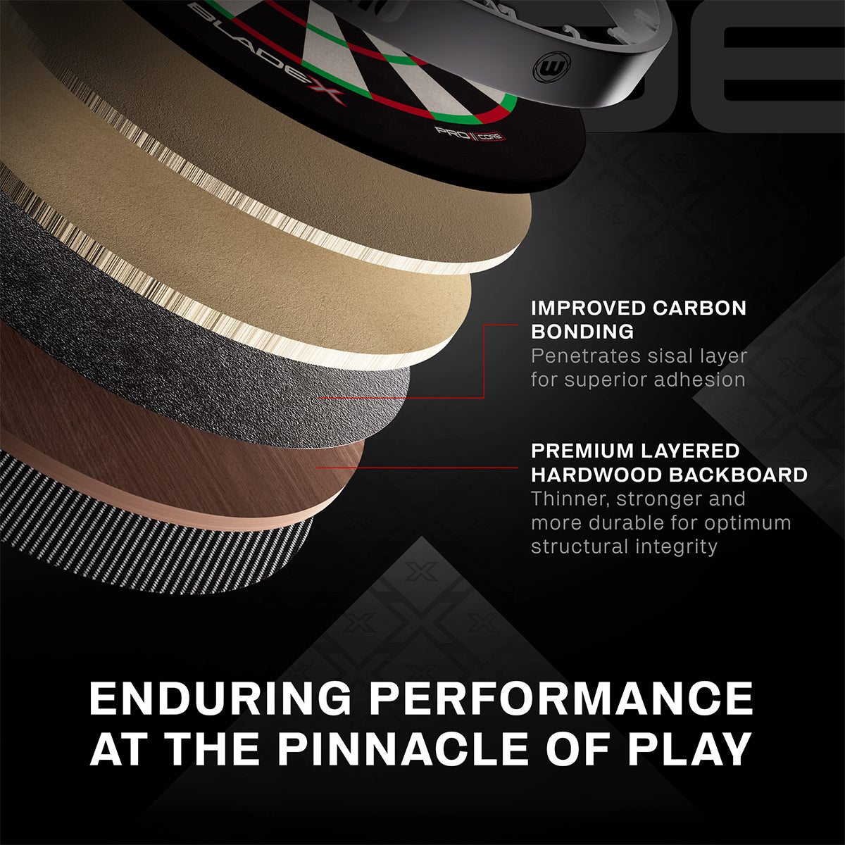 Winmau - Blade X PDC